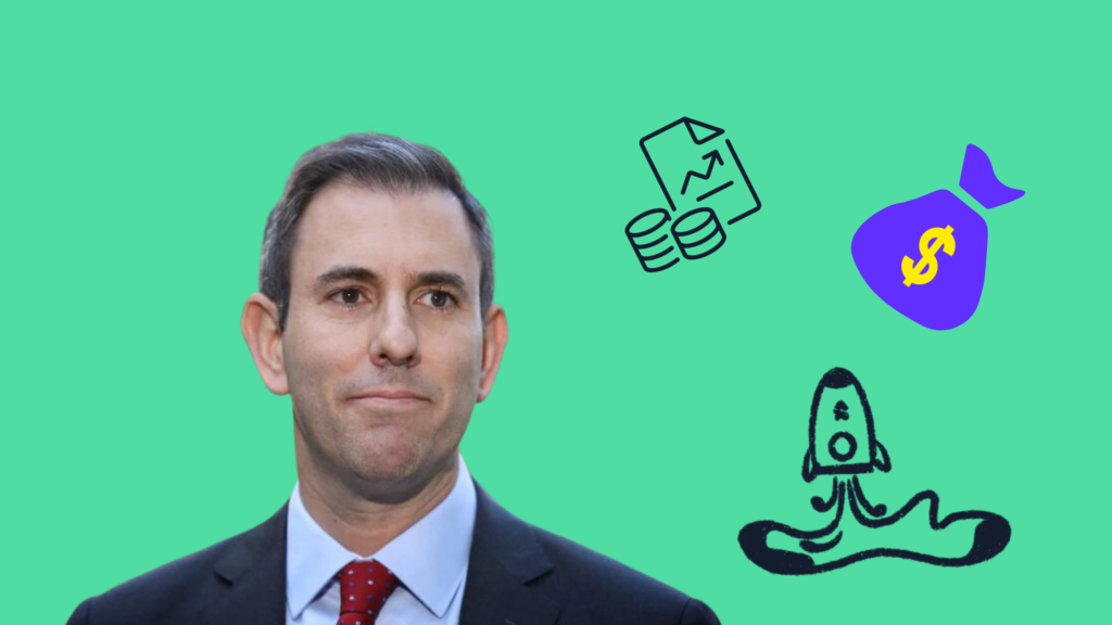 2023 Federal Budget Recap