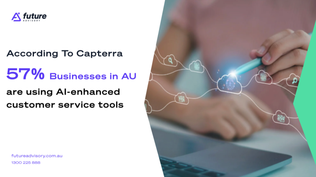 A person uses a tablet with digital cloud and lock icons, symbolizing AI tools. Text reads: "According to Capterra, 57% of businesses in AU will use AI-enhanced customer service tools by 2025." Logo and contact info for Future Advisory are present. | Future Advisory