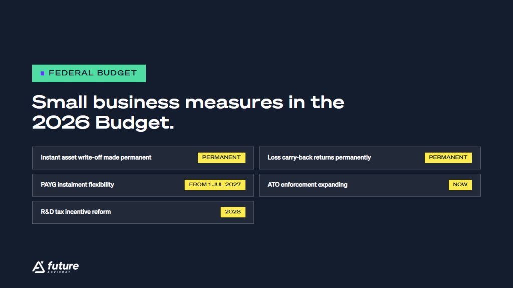 Small Business Measures in the 2026 Budget