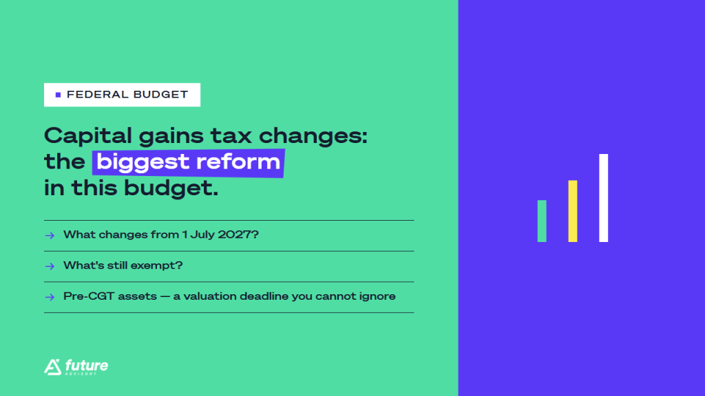 federal budget recap 4 The 2026-2027 Federal Budget Recap: What Australian Business Owners Need to Know