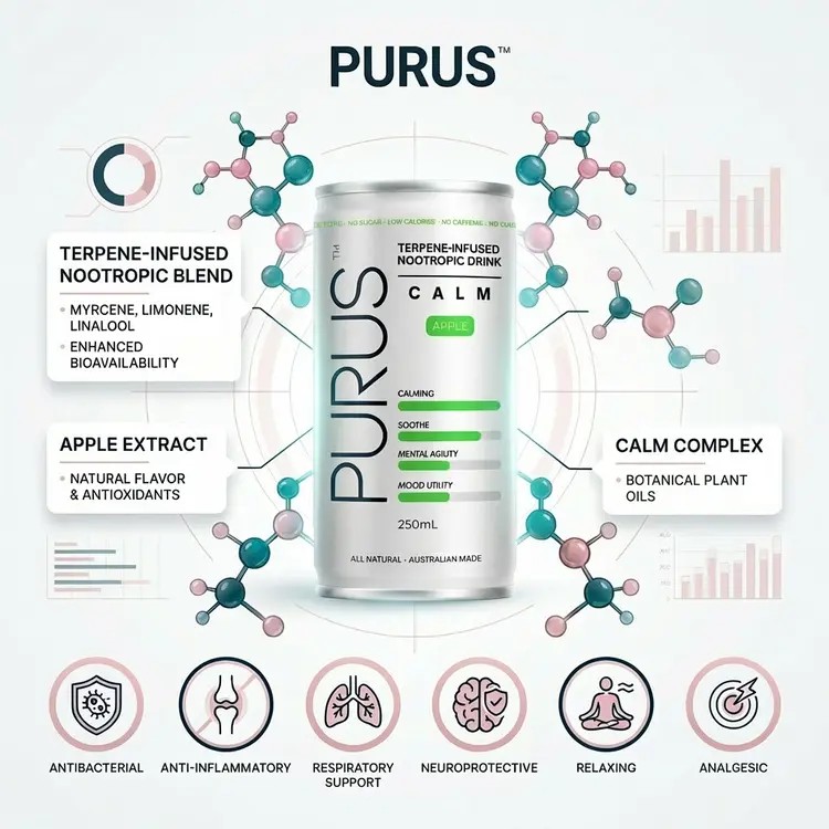 Purus Hero Shot 3 Interview: Bopha, Founder of PURUS